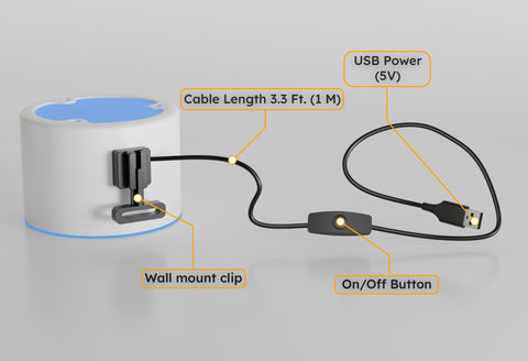 GloCast Mini - Built for Ice & Night Fishing