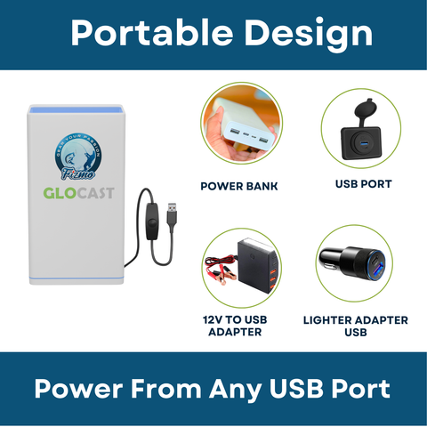 GloCast Mega - UV Light Charger For Glow Flashers & Lures