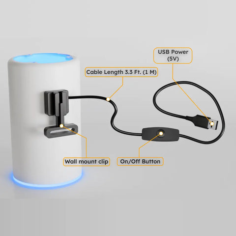 GloCast - UV Light Charger For Glow Lures